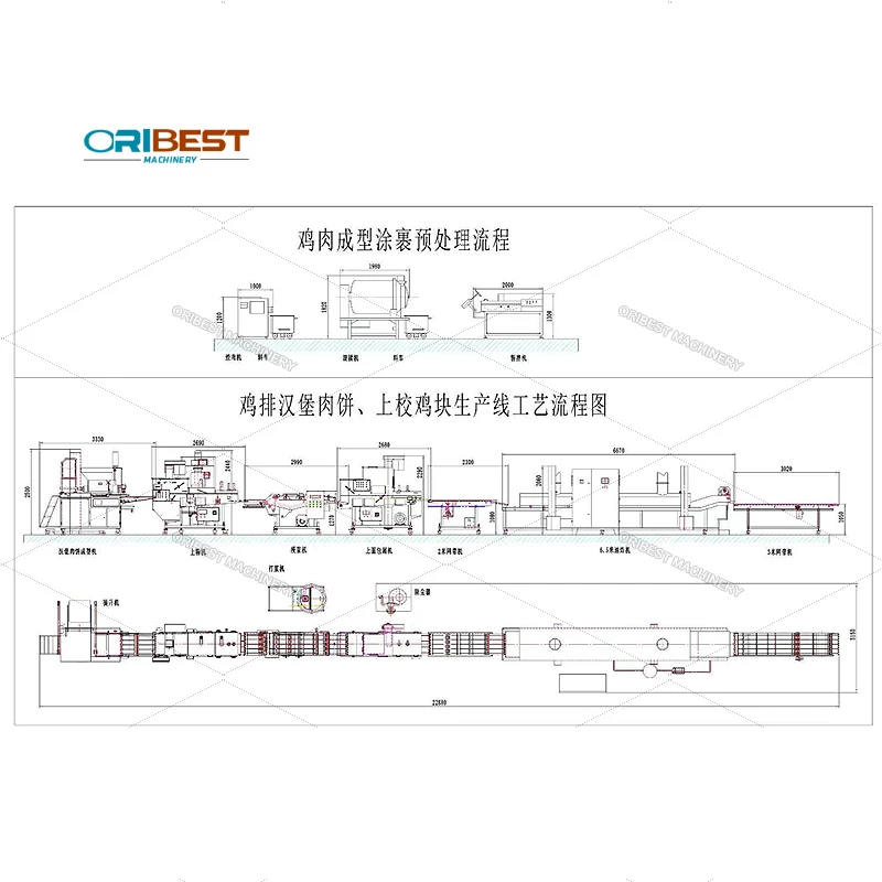 Automatic Sus 304 Burger Patty Chicken Nuggets Jamaican Patty Meat Pie Making Forming Press Burger Machine For Cafeterias