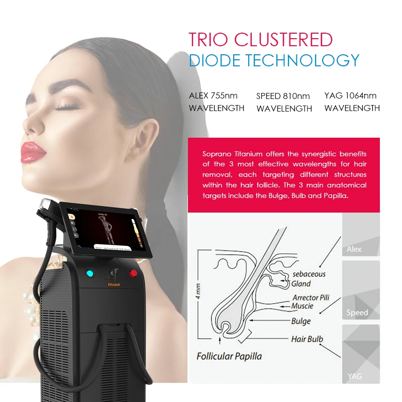 Eos Ice Permanent alexandrite laser depilation 3000W super power  laser hair removal equipment