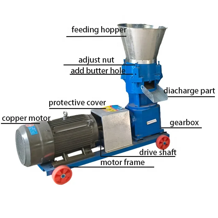1-5 t/h Animal Pet Feed Food Processing Machine Production Line Feed Pellet Machine Chicken Cattle Feed Machine Pellet Making