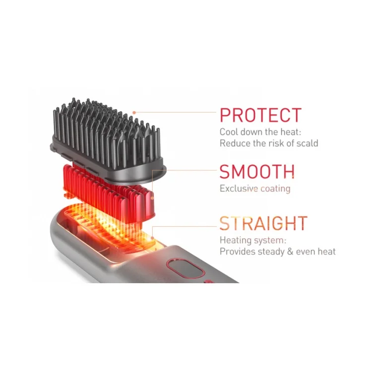 2024 Best-selling Electric Hot Hair Comb Straightener Negative Ion Mini Wireless Portable Heating