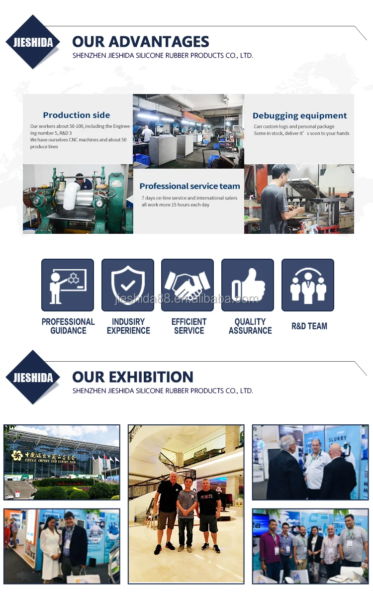 kitchen utensil branding