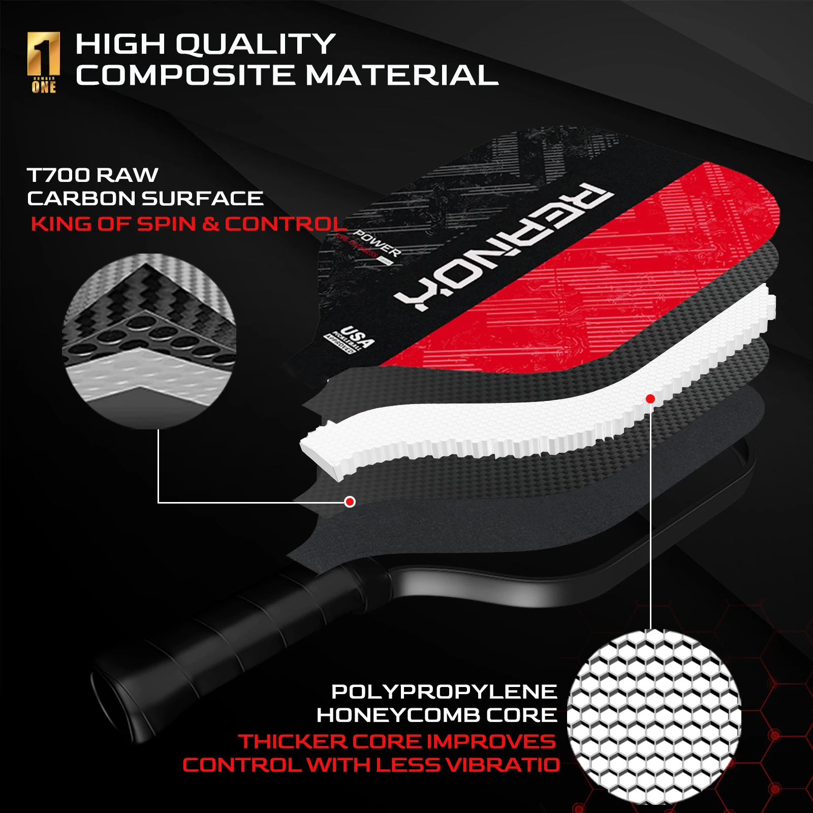 Wholesale Pro Pickleball Paddle Usapa Approved Set 16mm Of 2 Kelvar Pickleball Paddle