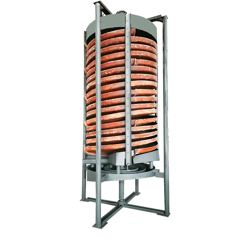 Popular In South African Chromite Gravity separator spiral chute machine ,chrome wash plant