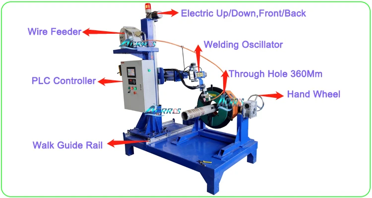 welding manipulator.jpg