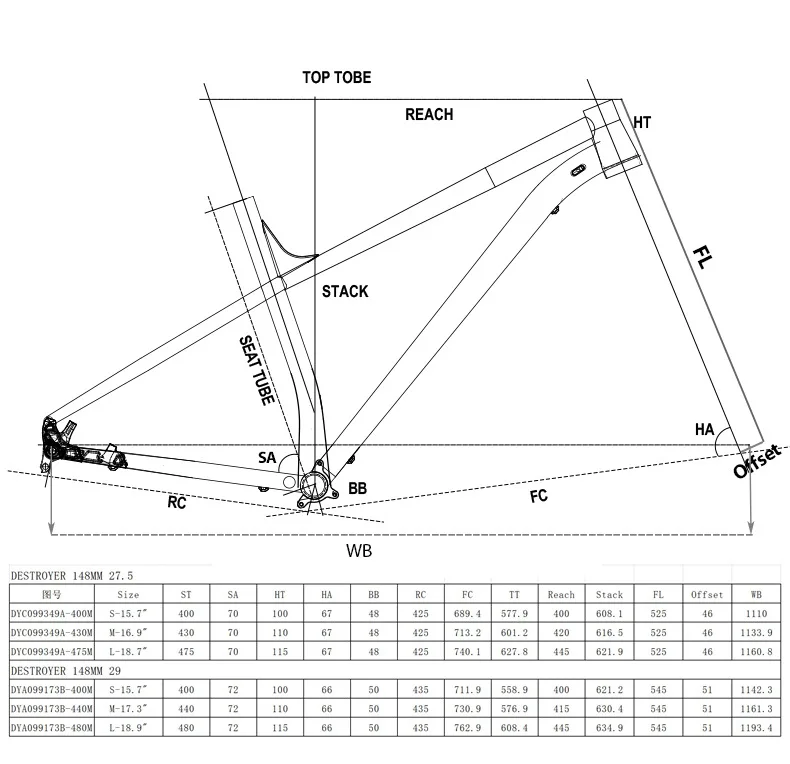 The latest hot-selling customizable ultra-light off-road mountain bike frame 27.5-inch/29-inch all-aluminum alloy bike frame