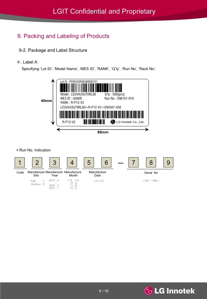AI-url-img