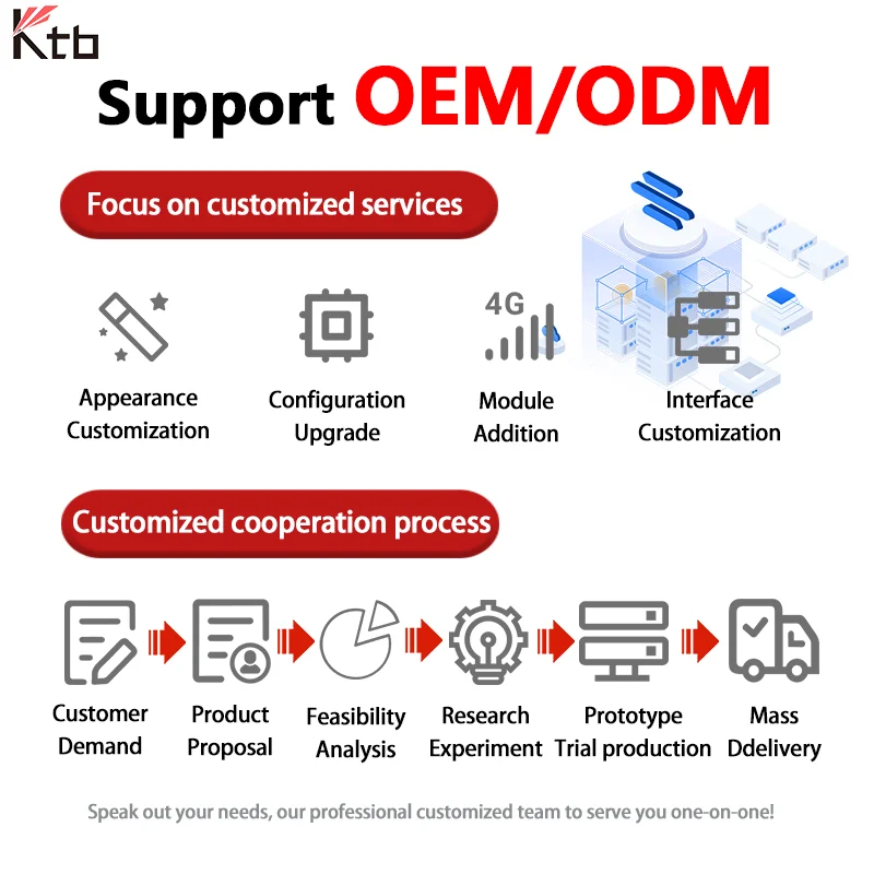 Advantech AIMC-2000 Industrial Computer & Accessories IPC Dual LAN IOT J1900 Ubuntu embedded Fanless Mini Micro PC with  8 USBs