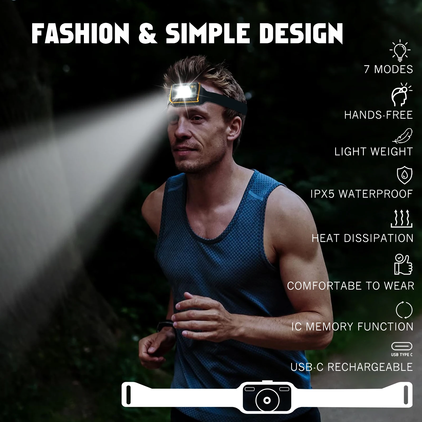 UMIONE 2024 New Silicone Rechargeable Headlight LED Headlamp Light Outdoor Lantern Light Head Lamp Work Light