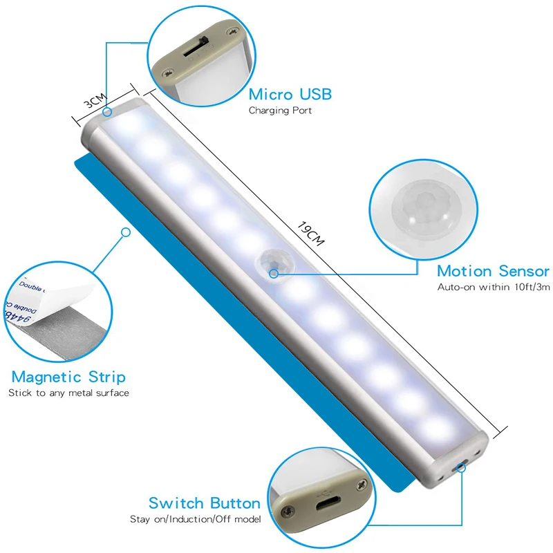 Indoor Safety Comfortable  Under Cabinet Lighting 3 Mode Magnetic USB Charge  Motion Sensor LED Night Light