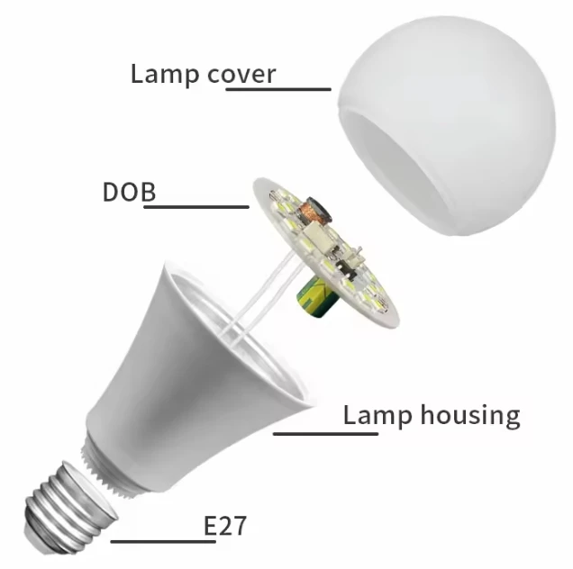 Decorative bulb for home wholesale Factory LED A Bulb 15W Super Bright Screw Mouth B22E27 Lighting Bulb Household Energy Lamp