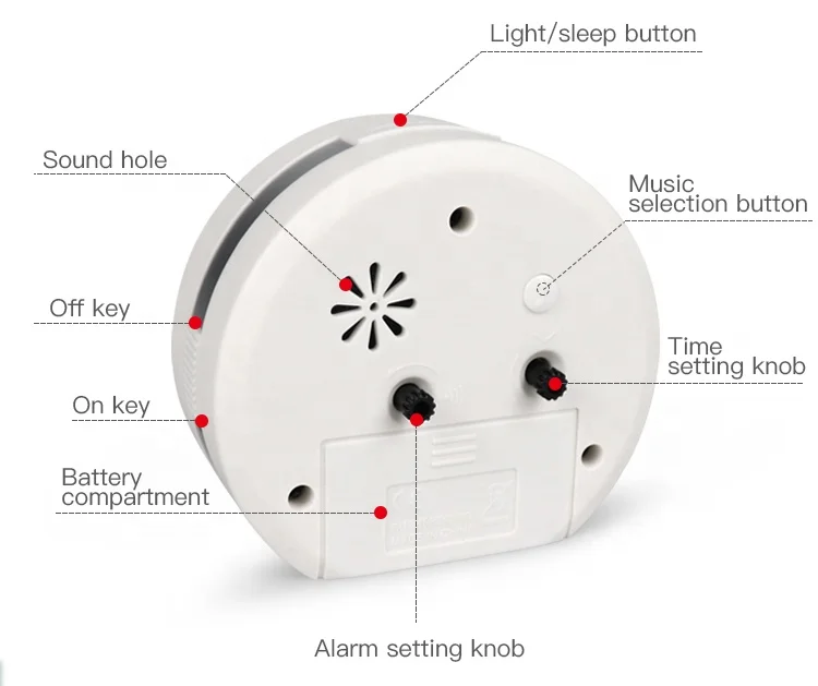 
Plastic multi-function desk non-tick bedroom Snooze table smart kids wake up light alarm clock 