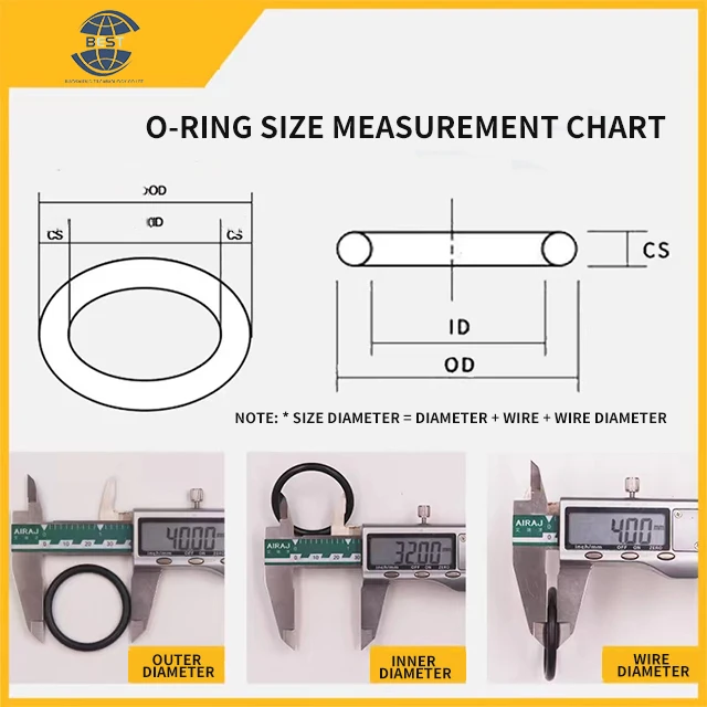 Strong manufacturers first-hand supply, can customize the size of high elasticity of nitrile rubber O-ring