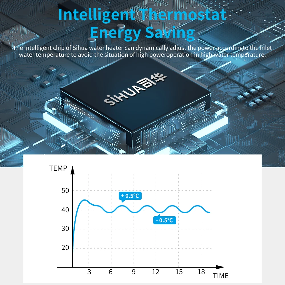 Automatic Thermostat Inverter Smart Bathroom Electric Shower Water Heater Instant