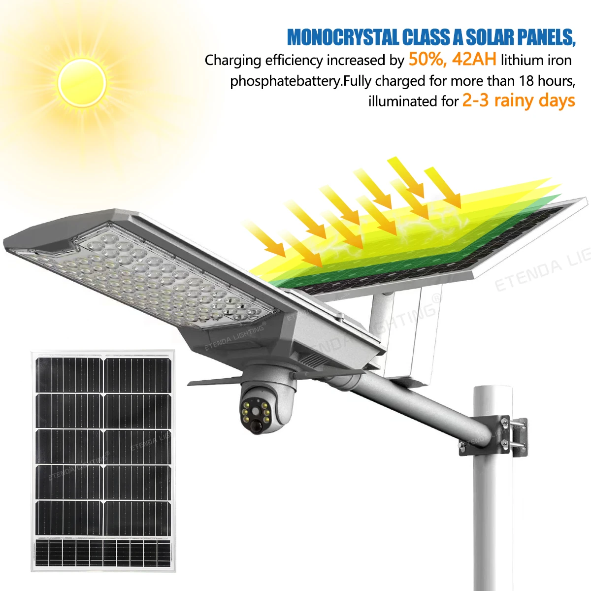 Hot-Selling Solar Street Light With Camera 4G Wifi 4MP Outdoor Solar Monitoring Lamp 800W CCTV Wireless
