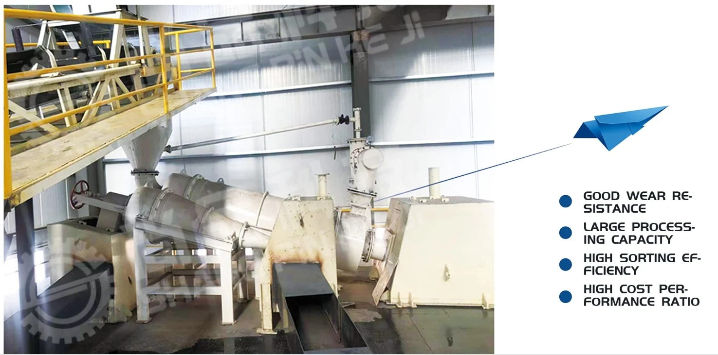 Triple-Product Dense-Media Cyclone Mineral Separator Non-Pressurized for Coal Industry
