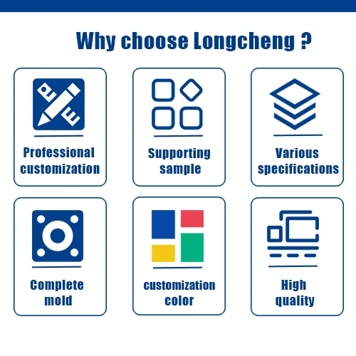 LongCheng изготовленный на заказ пищевой медицинский прозрачный прямоугольный для герметизации стаканов