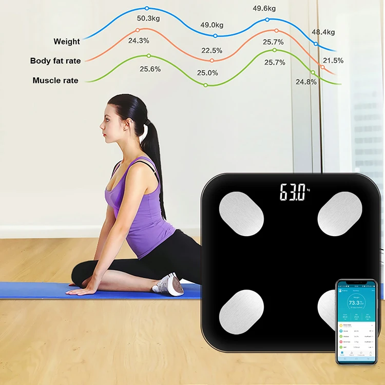  Цифровые электронные весы Tuya smart life со светодиодным дисплеем для измерения индекса массы тела и