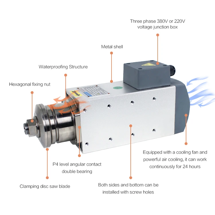 cnc router spindle motor Air Cool Aluminium Cutting Saw Blade CNC Router Spindle Motor with 2.2kw
