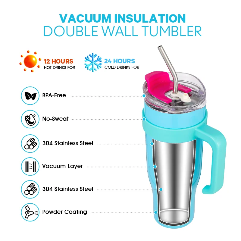 40oz Tumbler with Handle and Straw 2 in 1 Lid Good Looking Handle Customized Logo Fit in Car Holder