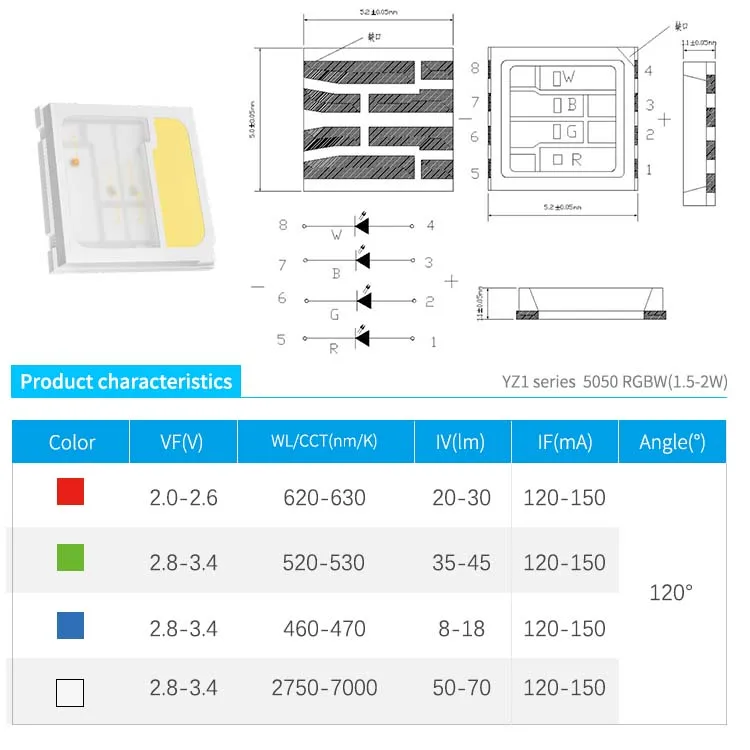 Yuliang LED Epistar chip high brightness full color 4 in 1 led chip smd 5050 RGBW LED diode for outdoor lighting