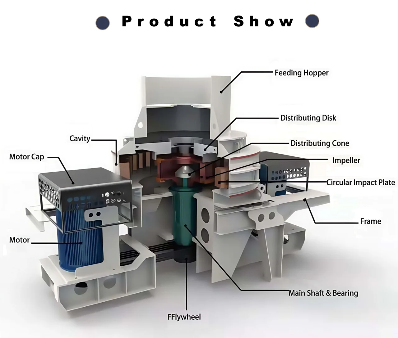 Low Price Vertical Shaft Impact Crusher Manufacturer Granite Pebble Marble VSI Crusher Sand Making Machine For Sale