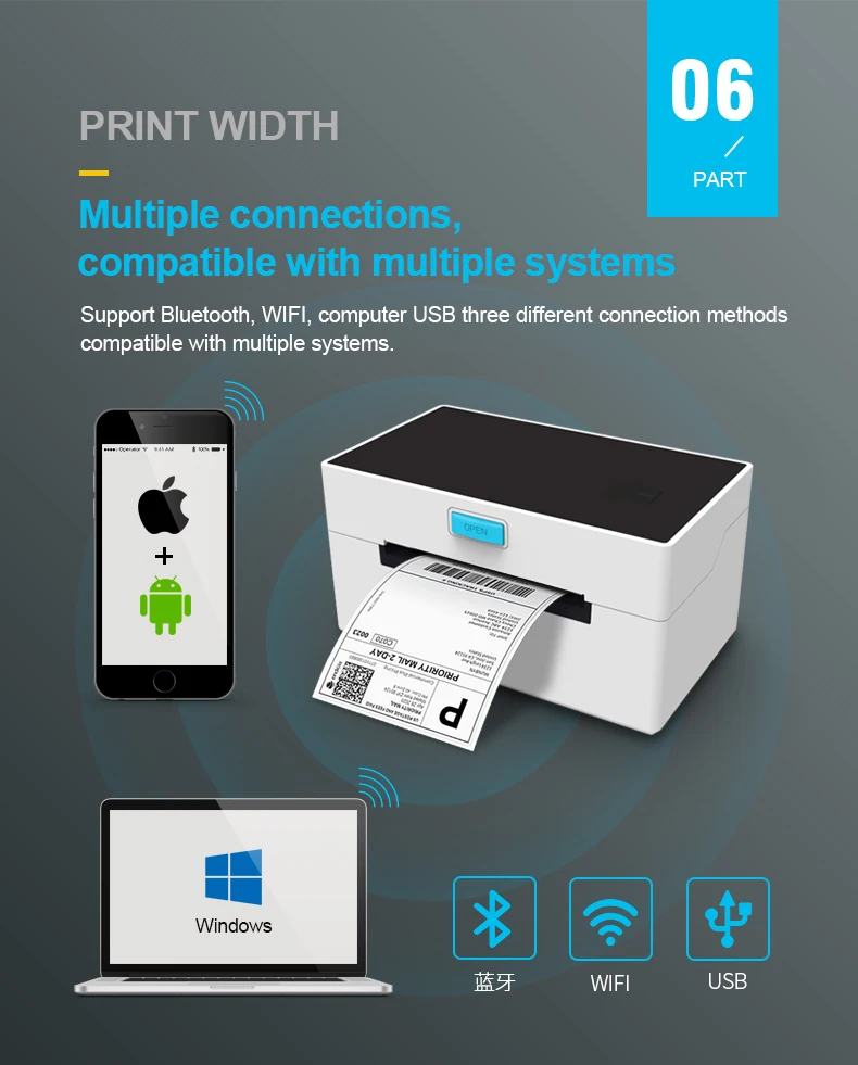 Shipping Label Printer For Small Business,Compatible With Amazon,Shopify,Etsy,Ebay,Paypal,Shipstation,Usps Etc