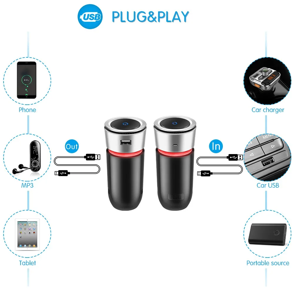 Mini Portable USB Air Purifier For Car Office  With Negative Ion Removing Smoke Dust and Odor