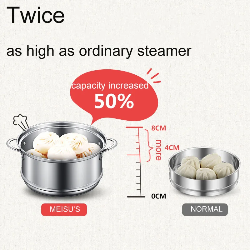 1.8 litre small portable household electric cooker convenient skillet stainless steel with tempered glass
