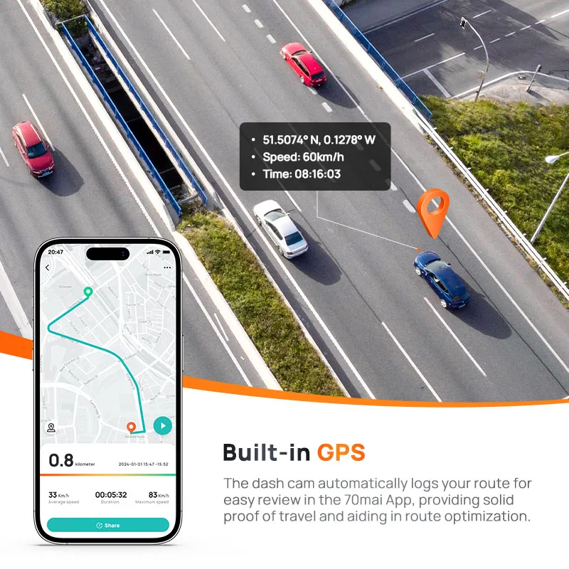 70mai-Dash Cam A510 Car DVR with Two Channel Record Parking Guard Support 4G 1944 P HDR Image F1.8 aperture 24H New