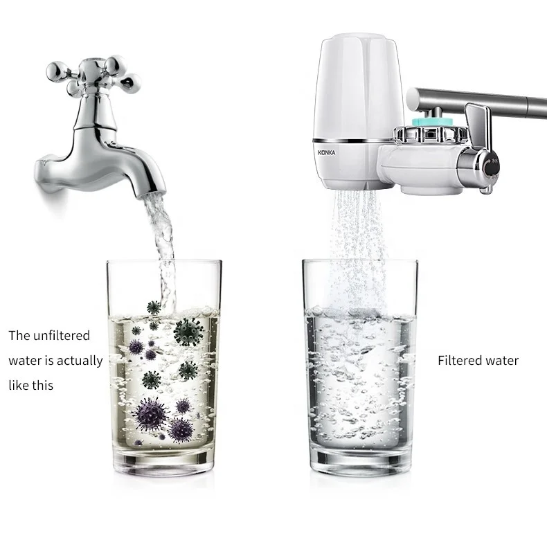Hot Sale Home Use Easy Install ABS Water Filter System Water Treatment Filter with Ceramic Carbon Filter Cartridge