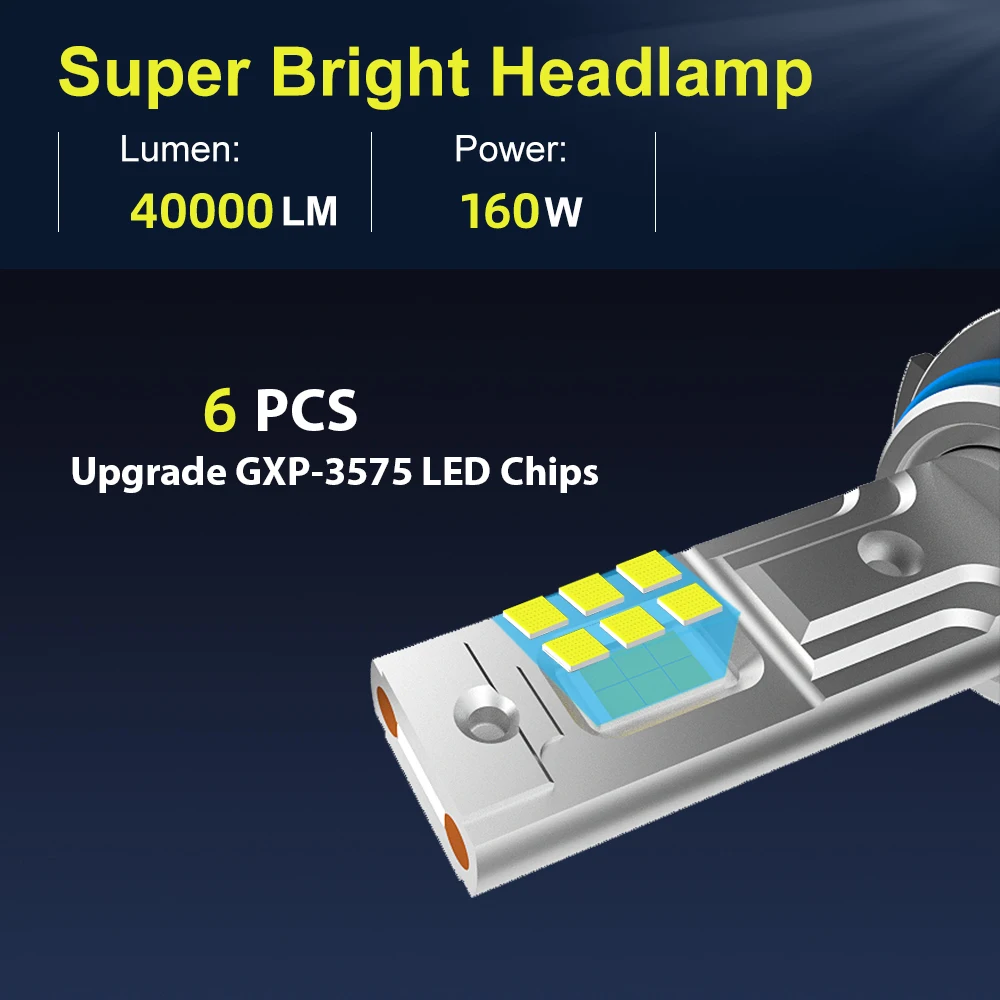 Best brand led headlight 9005 h3 h1 h3 h7 9006 880 881 h8 9 11 led auto lights bulb 160W lamp 6500k