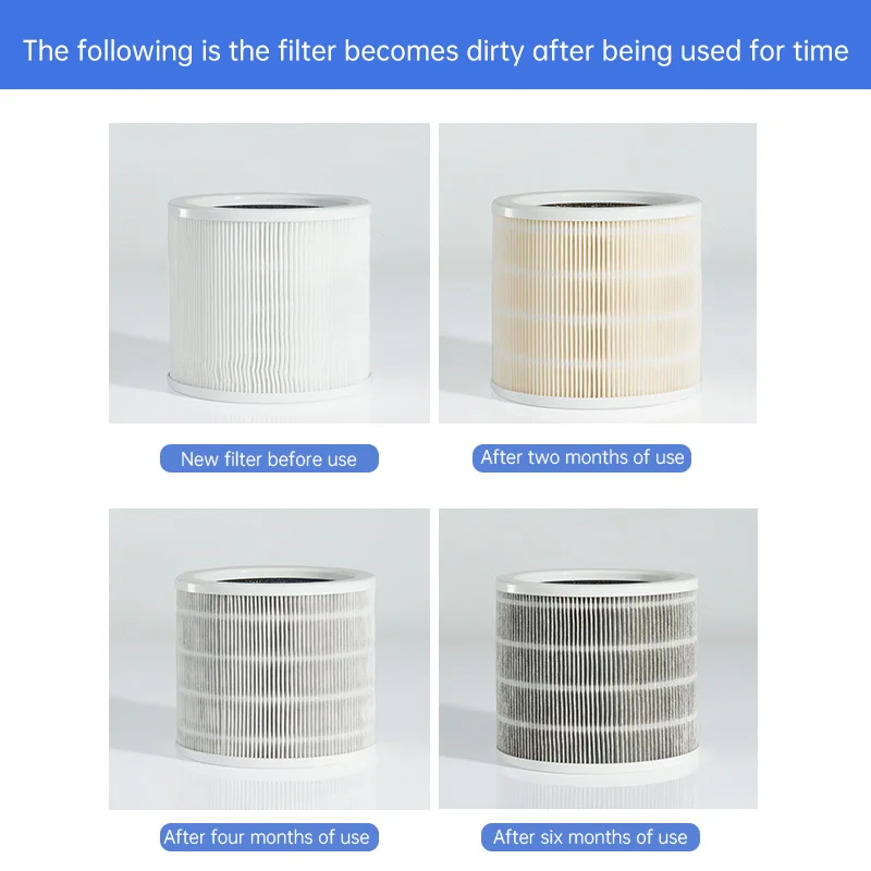 Activated Carbon Double filtration systems Pure Cool Air Purifier Replacement Hepa Filter