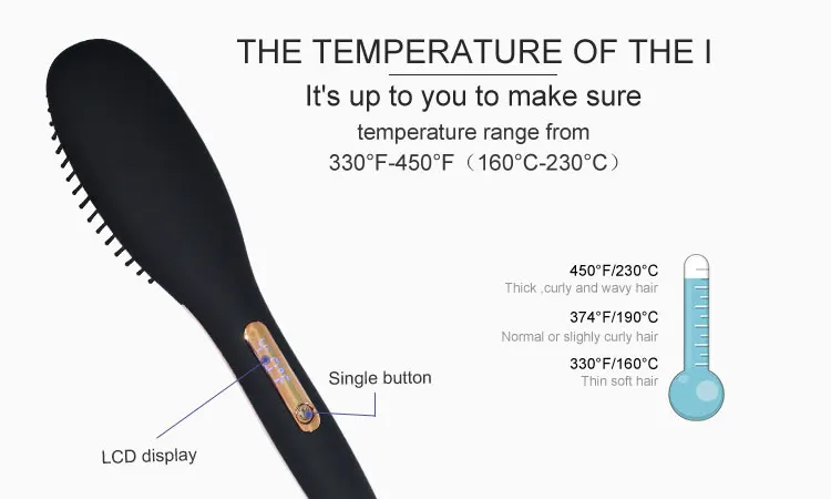 High Quality PTC Fast Heating Hair Straightener Comb Negative Ion Hot Airflow Electric Hair Iron Brush