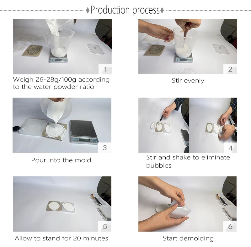 Promise No Bubbles Mpa 8.5 Plaster Powder Of Paris Aroma Size Stability Painting Gypsum Strong Plasticity Gypsum Powder