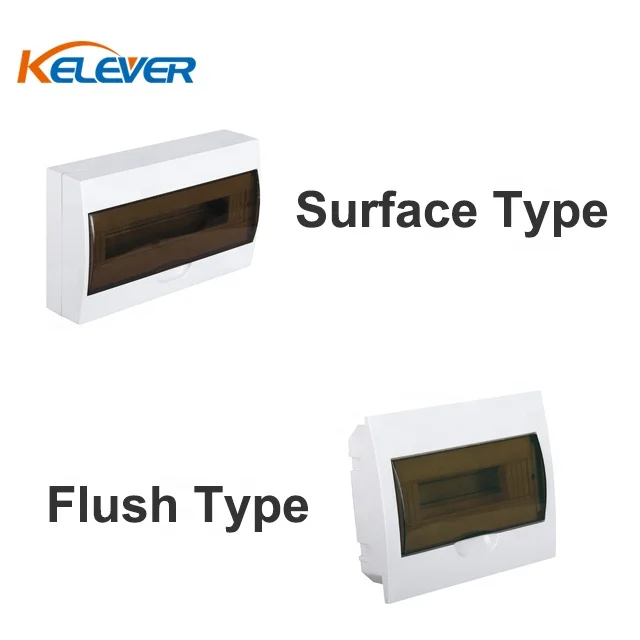 Электрическая распределительная коробка с заподлицо, 12 способов