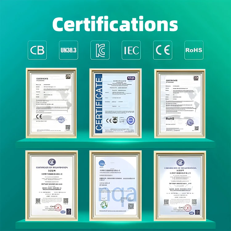 Пользовательские oem литий-ионные батареи 18650 21700 1500 мАч 2200 25 5 В литий-ионный аккумулятор