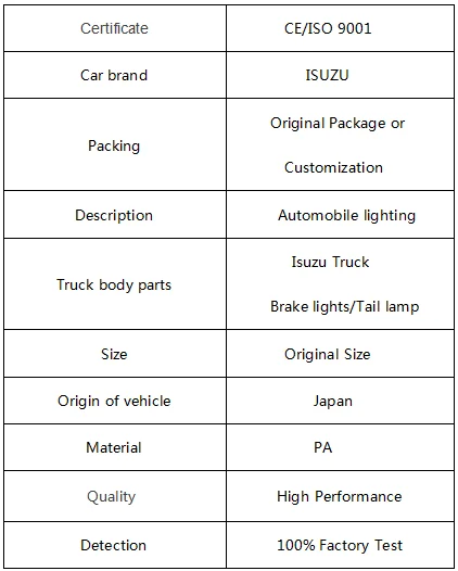 Запасные Автозапчасти для грузовика светодиодная задняя фара для TFR