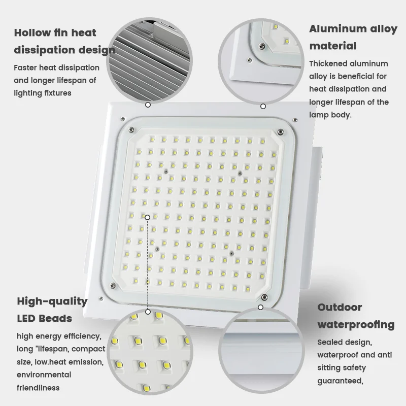 IP65 Waterproof Aluminum 100w-250w LED Explosion Proof Light High Brightness Garage Canopy Lamps for Fuel Petrol Gas Station