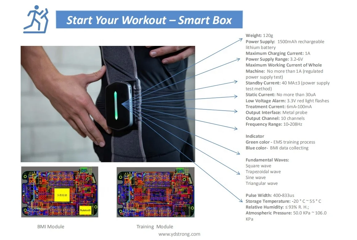 YDSTRONG 2rd Generation Wireless smart EMS electrodes Yoga massages suit for commercial fitness