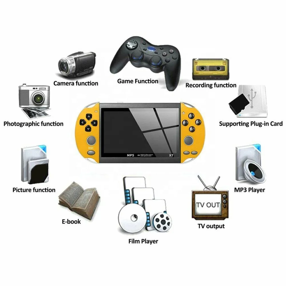 
Newest Portable game console X7 Factory Price 4.3 Inch Screen Game Consoles From 32 bit Memory free 8 GB 