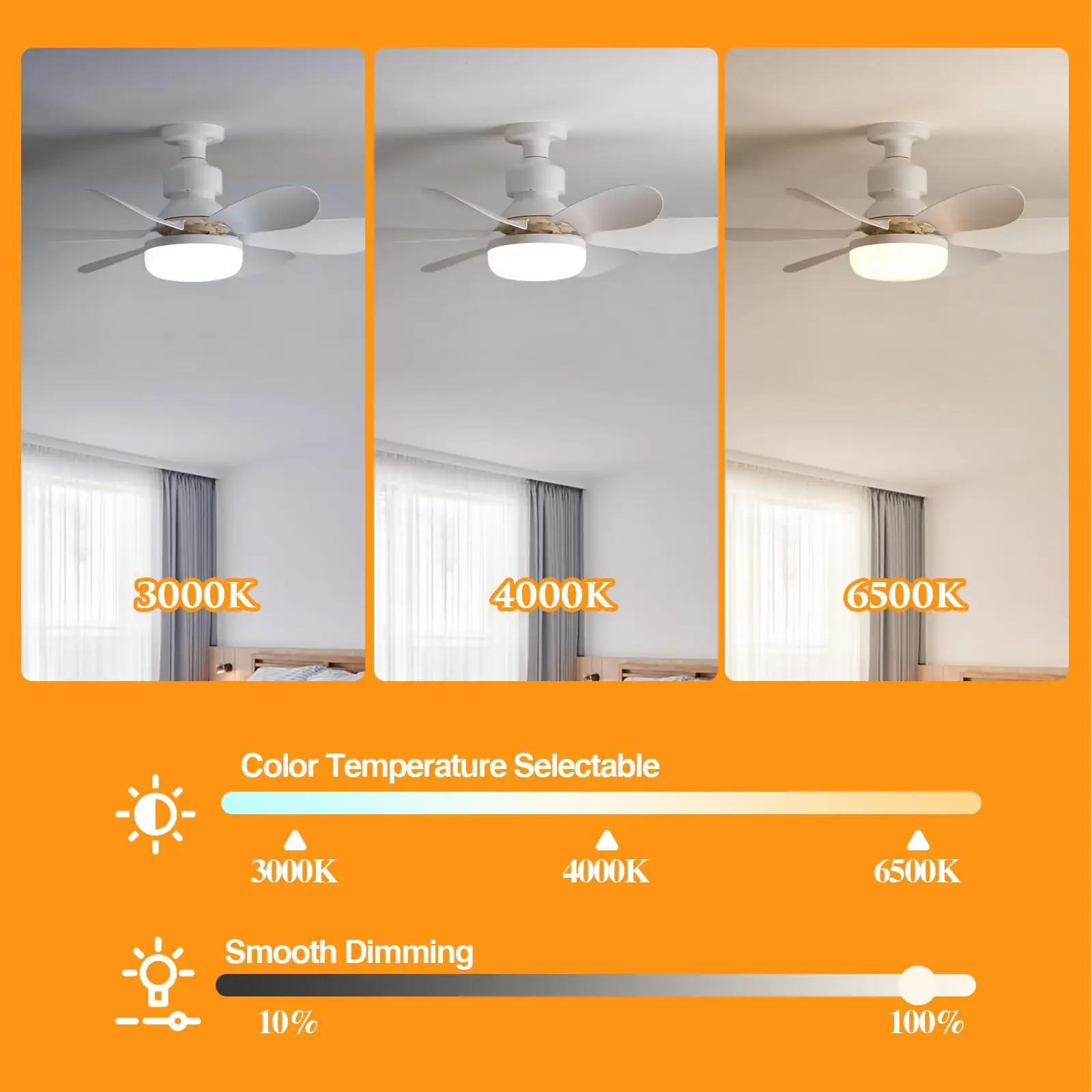 Smart Home Decor Moving Head 360 Rotating Dimmable Remote Control Modern Socket Led Ceiling Fan Lights E27 Fan Light Bulb