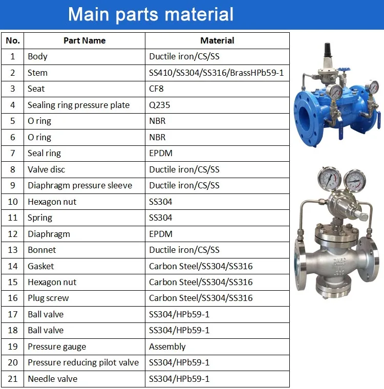 Pressure Reduce Valve (1).jpg