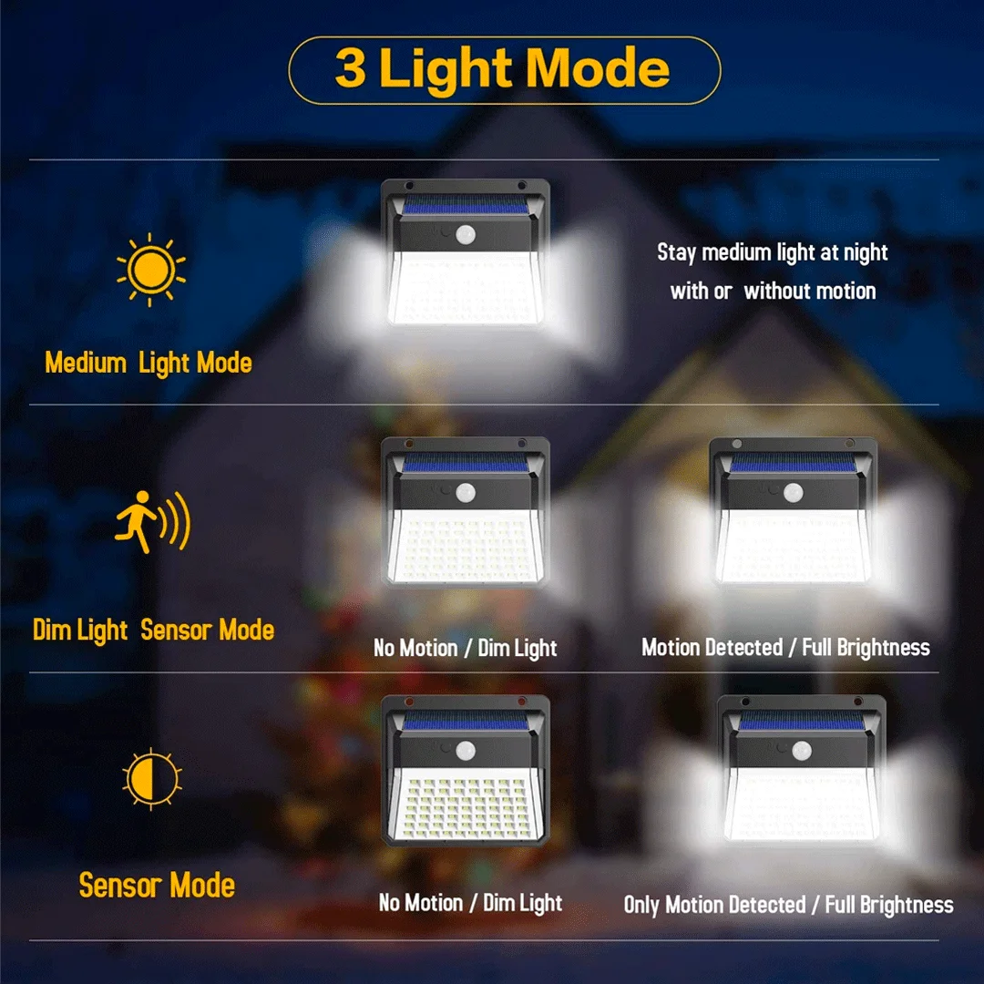 Solar Outdoor Lights Upgraded 84 LED 3 Modes Motion Sensor Security Lights 270 Wide Lighting Angle IP65 Waterproof