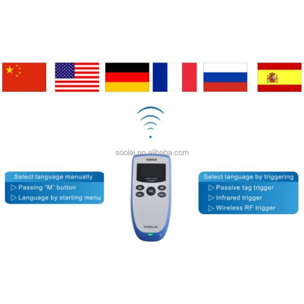 Умный Портативный Аудио система направляющих AG-600N