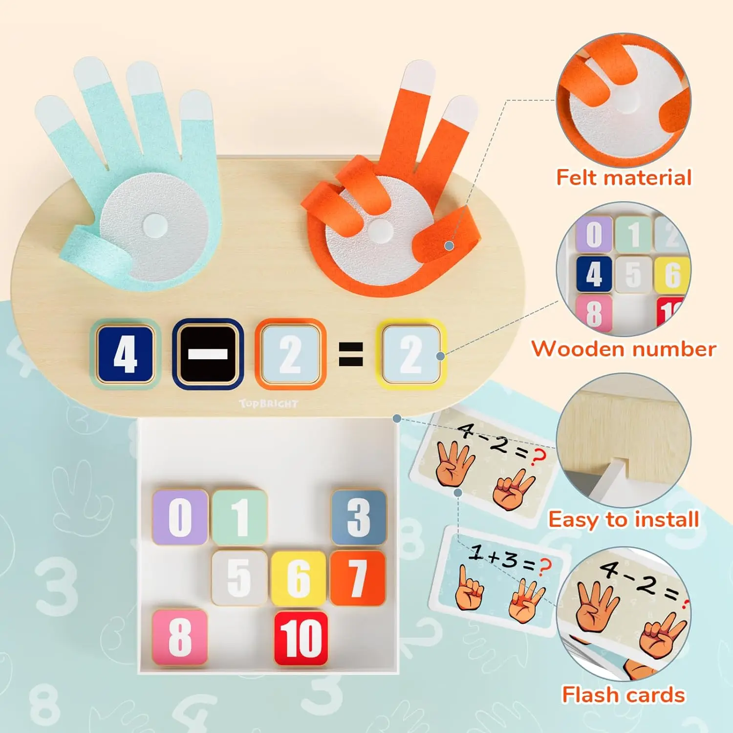Montessori Math Toy for Toolders ,Wooden Finger NumberToys Education Math  for Kid,Finger Number Math Toy