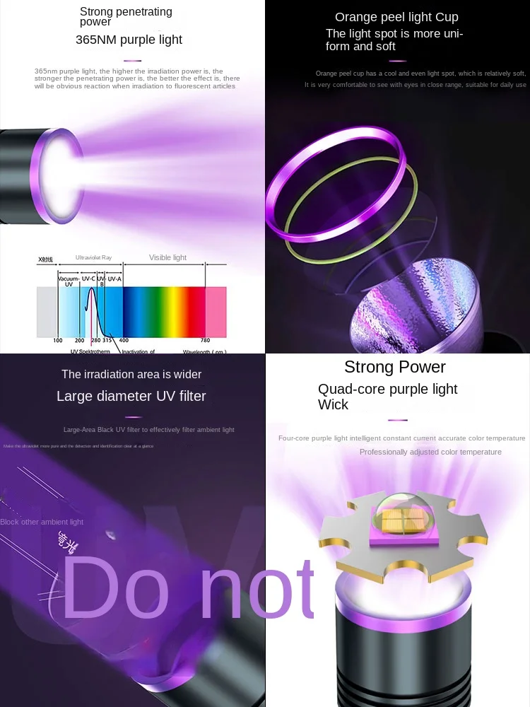 Portable 395Nm 9 Led Powerful Torch Pet Detectors 100 Ultraviolet Light 395Nm Led Uv Flashlight