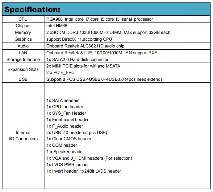  Intel PGA988 I3 I5 I7 поддерживает Mini ITX материнскую плату на основе HM65