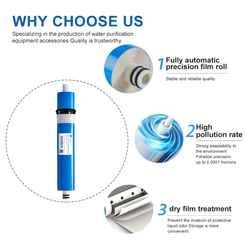 High desalination 97%  1812-50GPD  Reverse Osmosis Membrane for under sink water filter