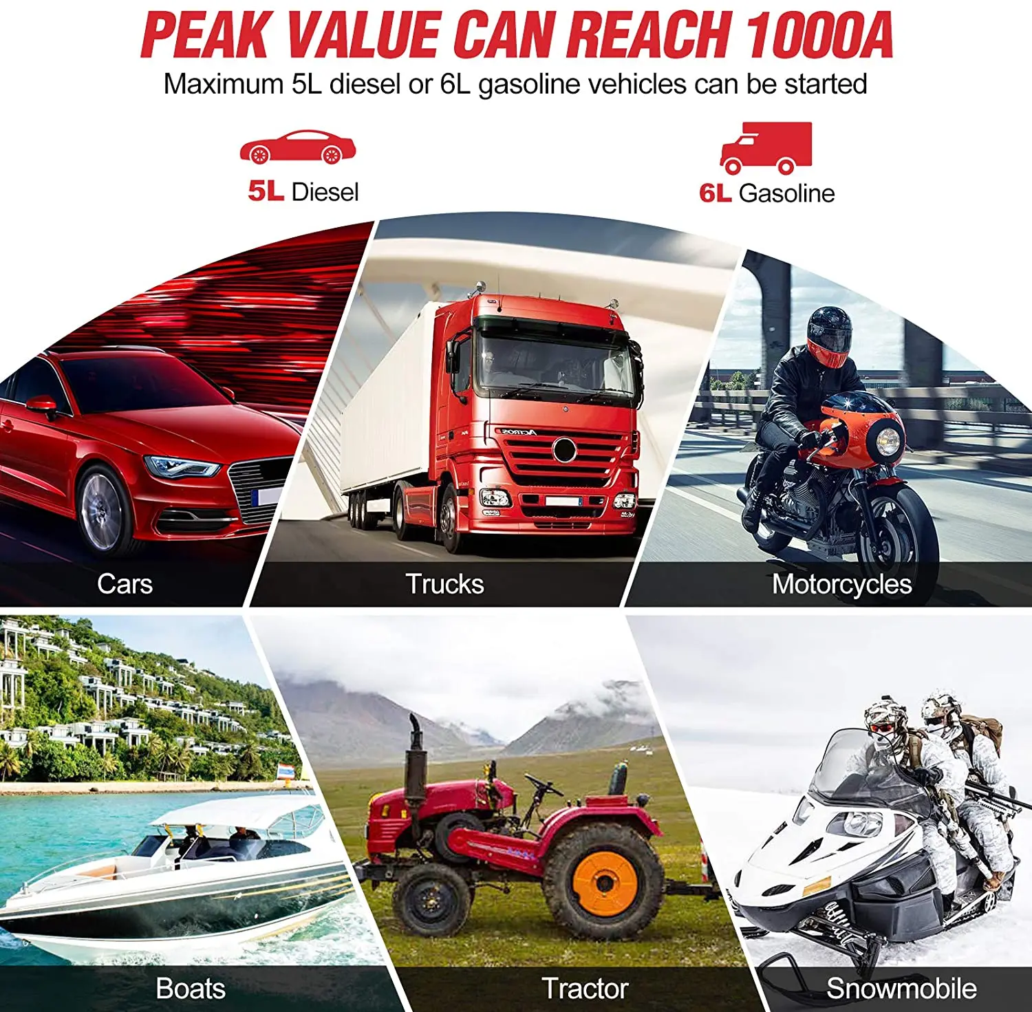 New Fast High Magnification Flexible Portable Jump Starter Strong Car Battery Charger Car Battery Jump Starter