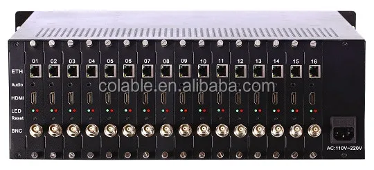  COL-7116HA 16-канальный кодировщик HDMI & AV